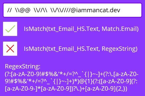 image shows a text input box with an email address entered where the prefix contains only the @ symbol and slashes and spaces. Below it is the default formula Power Apps uses for validation, showing as successfully validated. The new code for validation is showing correctly as invalid.